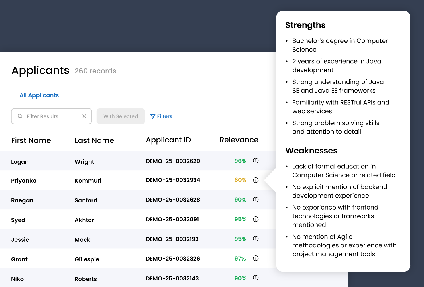AgileATS-Homepage-AI-Candidate-Ranking@2x