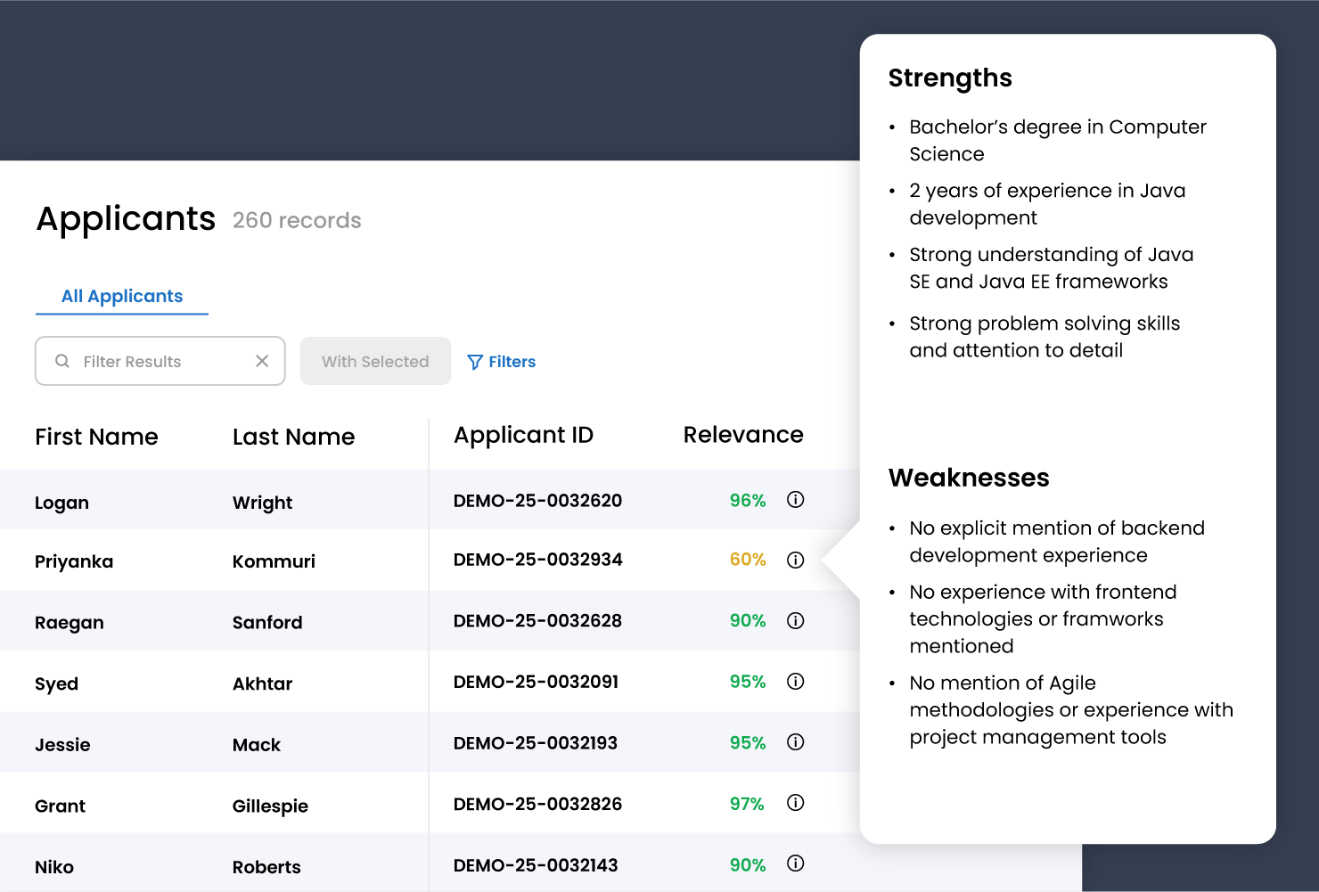 AgileATS-Homepage-AI-Candidate-RankingV2@2x