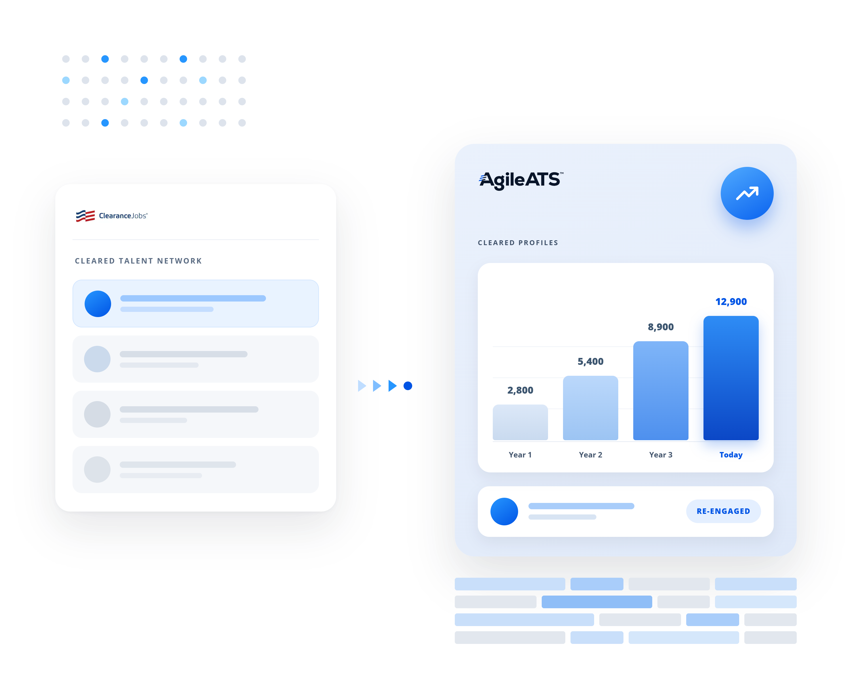 AgileATS-CJ-Database