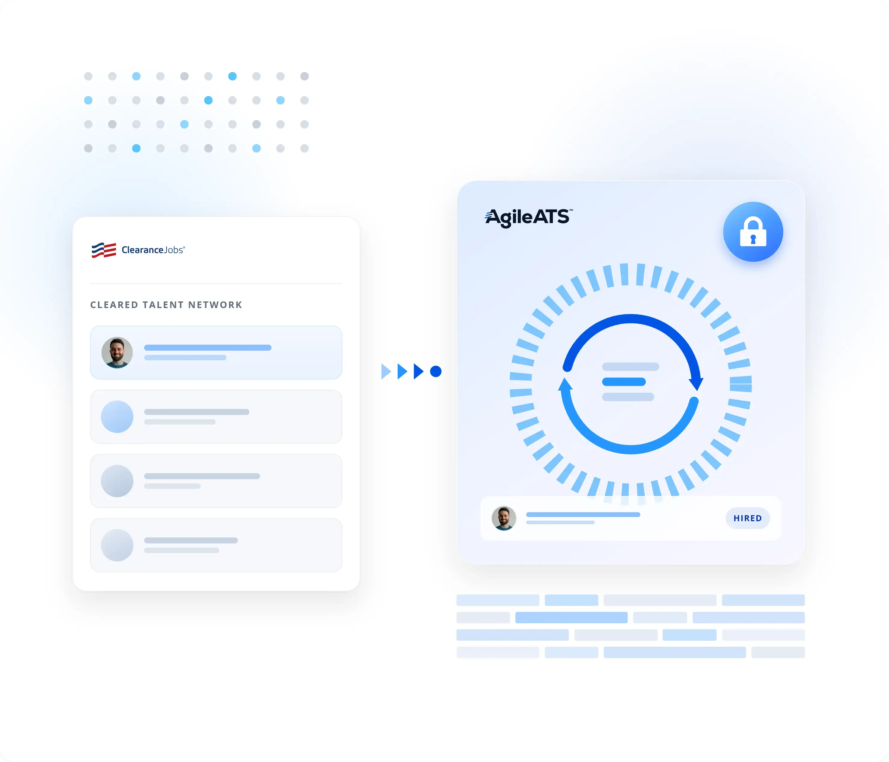 AgileATS-ClearanceJobs-Integration