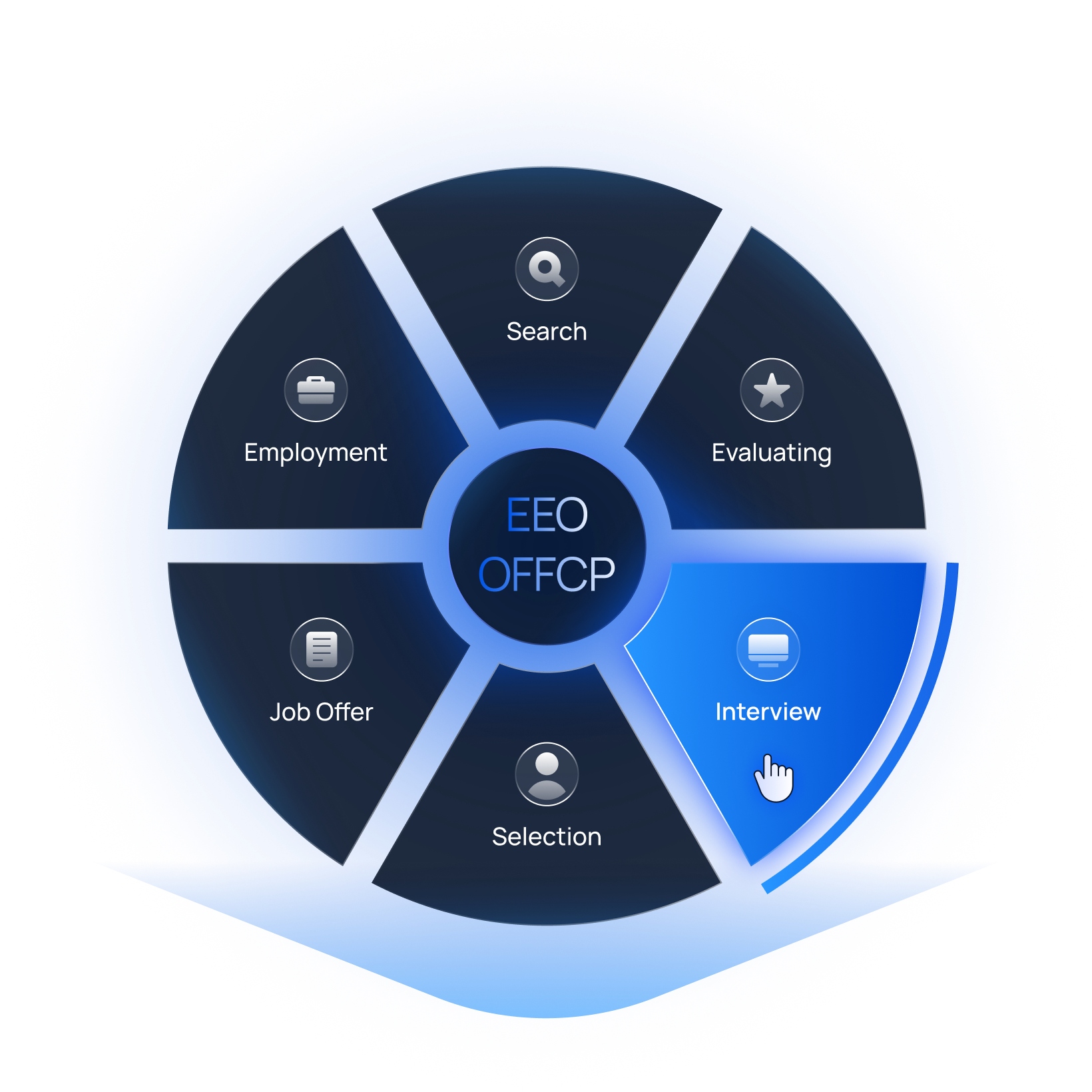 GovCon-Customizable-Workflow-Illustration@2x