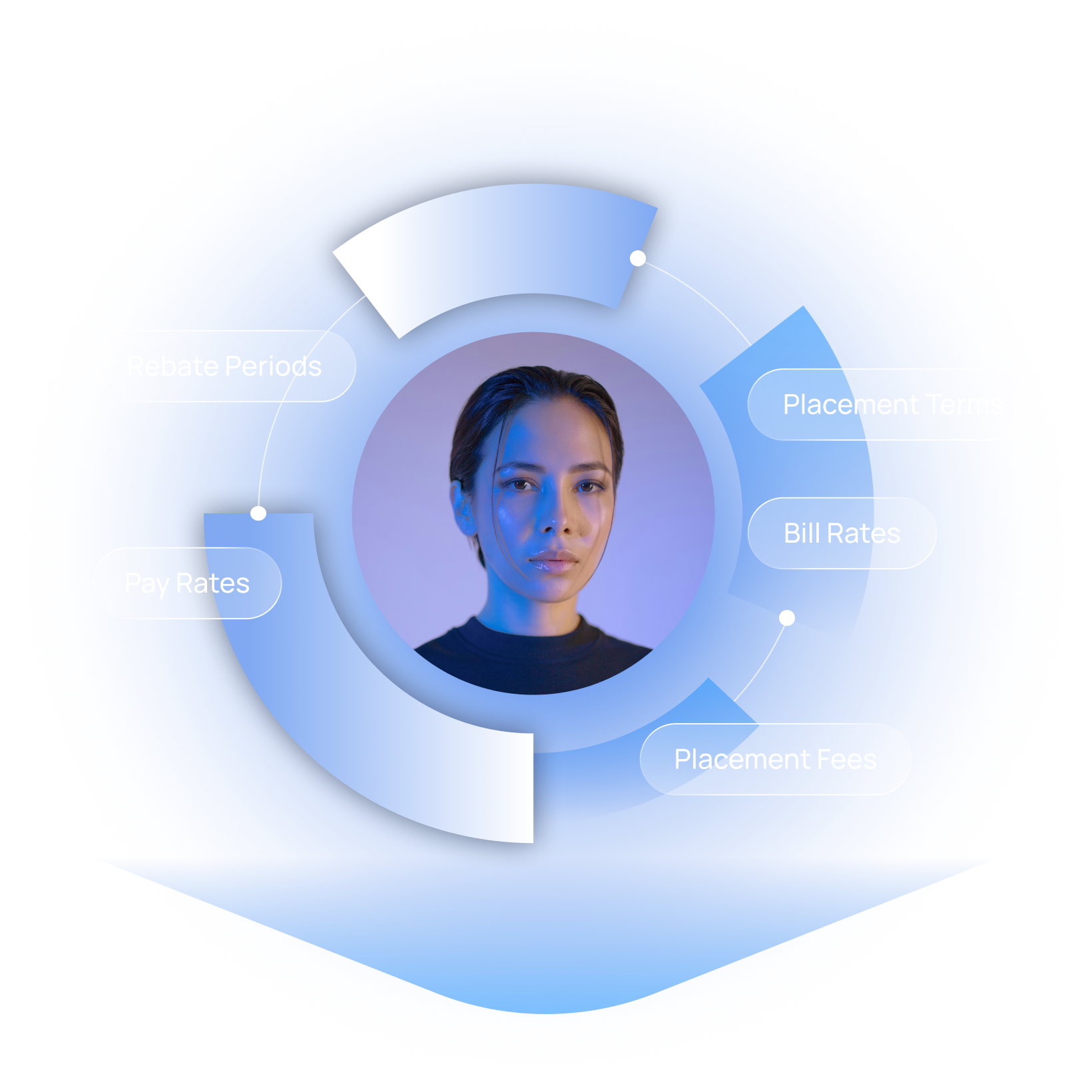 Staffing-Detailed-Tracking-Illustration@2x