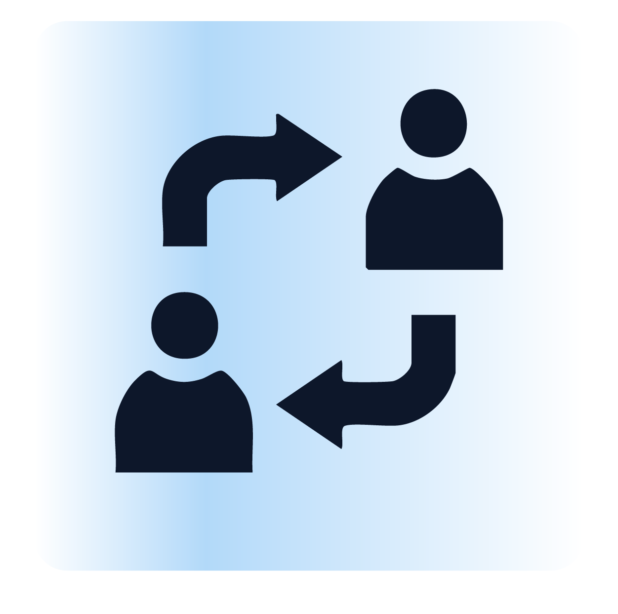 Employment Offer Management